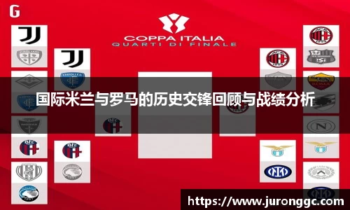 国际米兰与罗马的历史交锋回顾与战绩分析